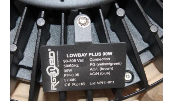 magazijnlamp RGB HBP-090 Lowbay 90 vv 75w drivers